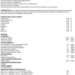TERZEO VOS ANIMAUX ALIMENT PREVENTIF CANARDS ET OIES 20KG