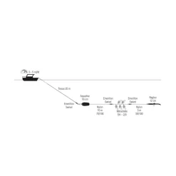 RAGOT LIGNE DE TRAINE LIGHT TROLLING