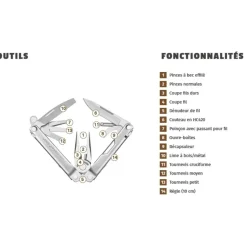 LEATHERMAN PINCE BOND MULTIFONCTIONS 14 OUTILS