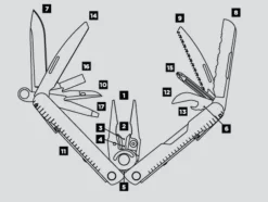 LEATHERMAN PINCE MULTIFONCTIONS REBAR