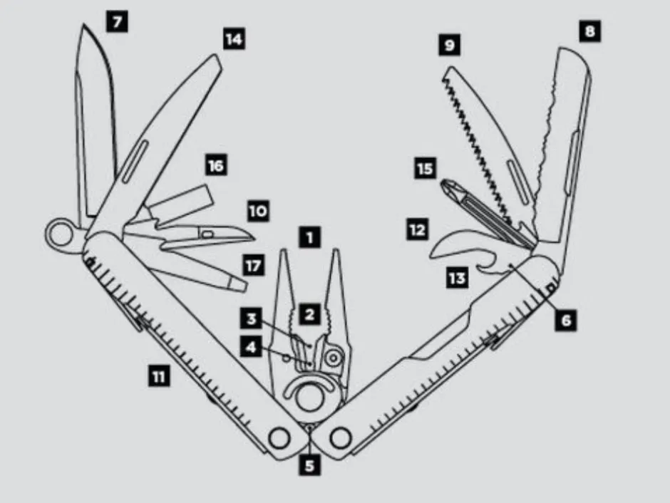LEATHERMAN PINCE MULTIFONCTIONS REBAR