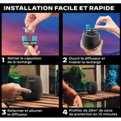 THERMACELL RECHARGE LIQUIDE 40H POUR BOUCLIER