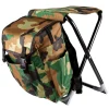 TERZEO PASSIONNÉS DE NATURE SAC A DOS SIEGE CAMO